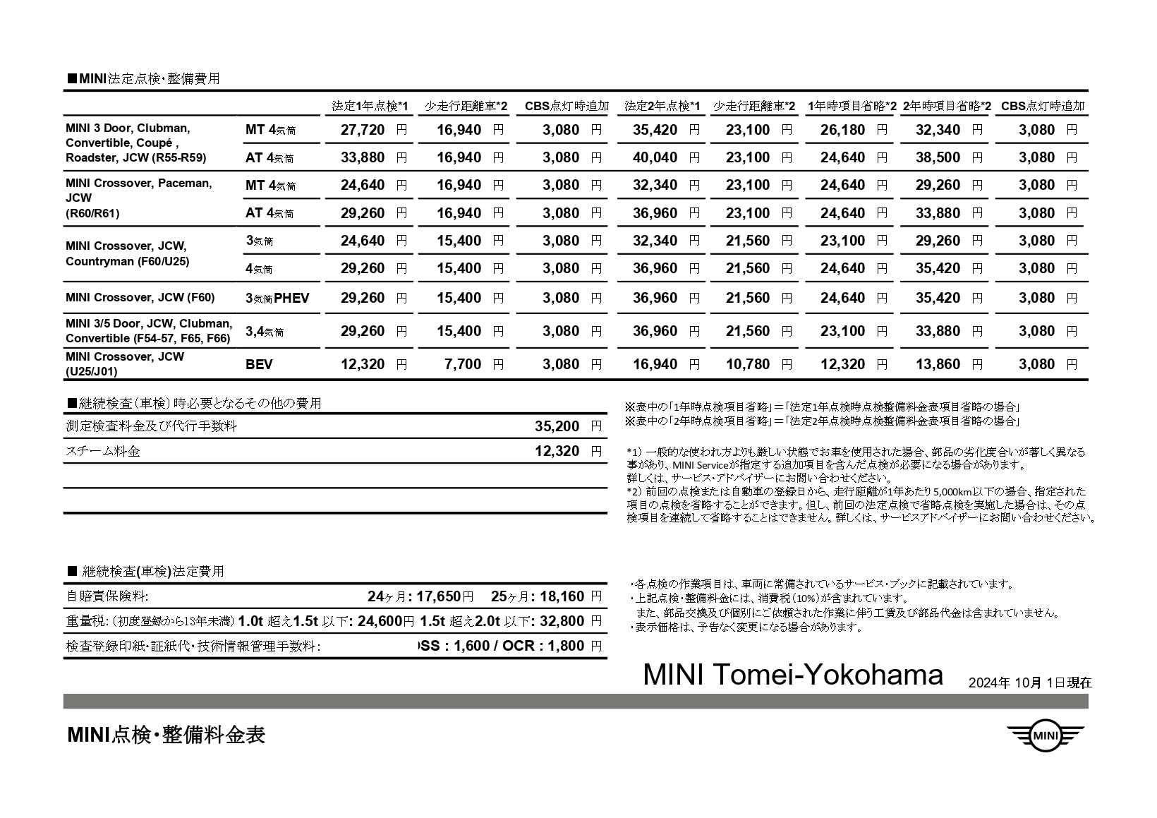 点検整備料金表 | MINI 東名横浜