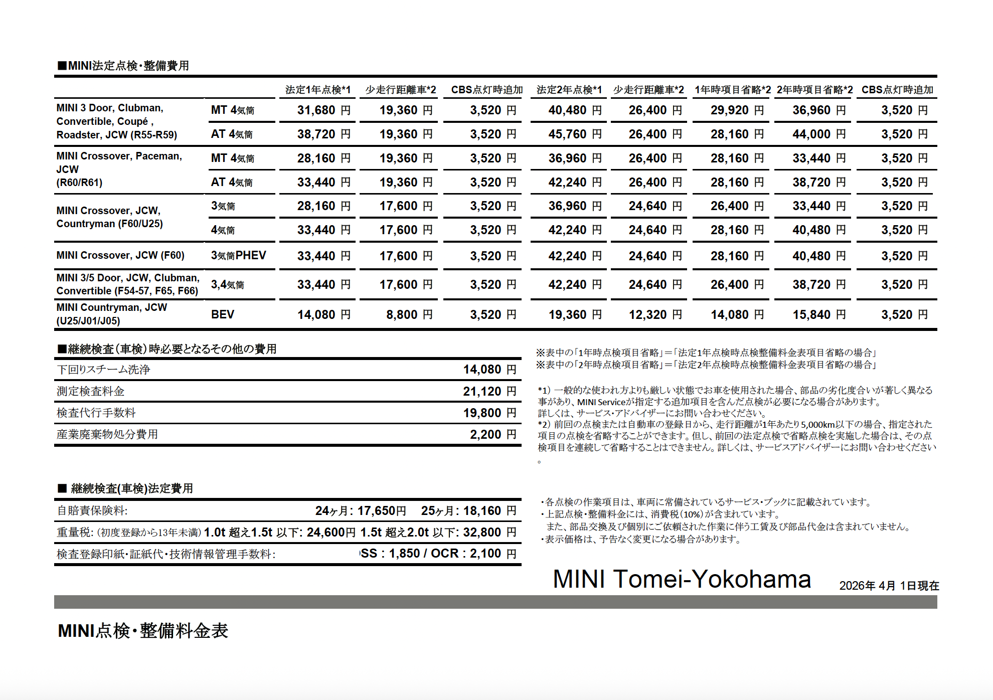 点検整備料金表 | MINI 東名横浜